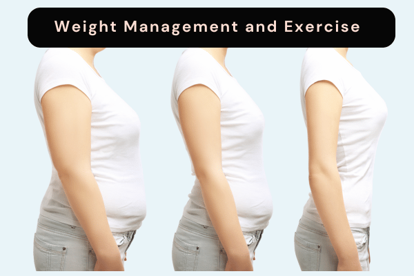 Weight Management and Exercise to avoid PCOD